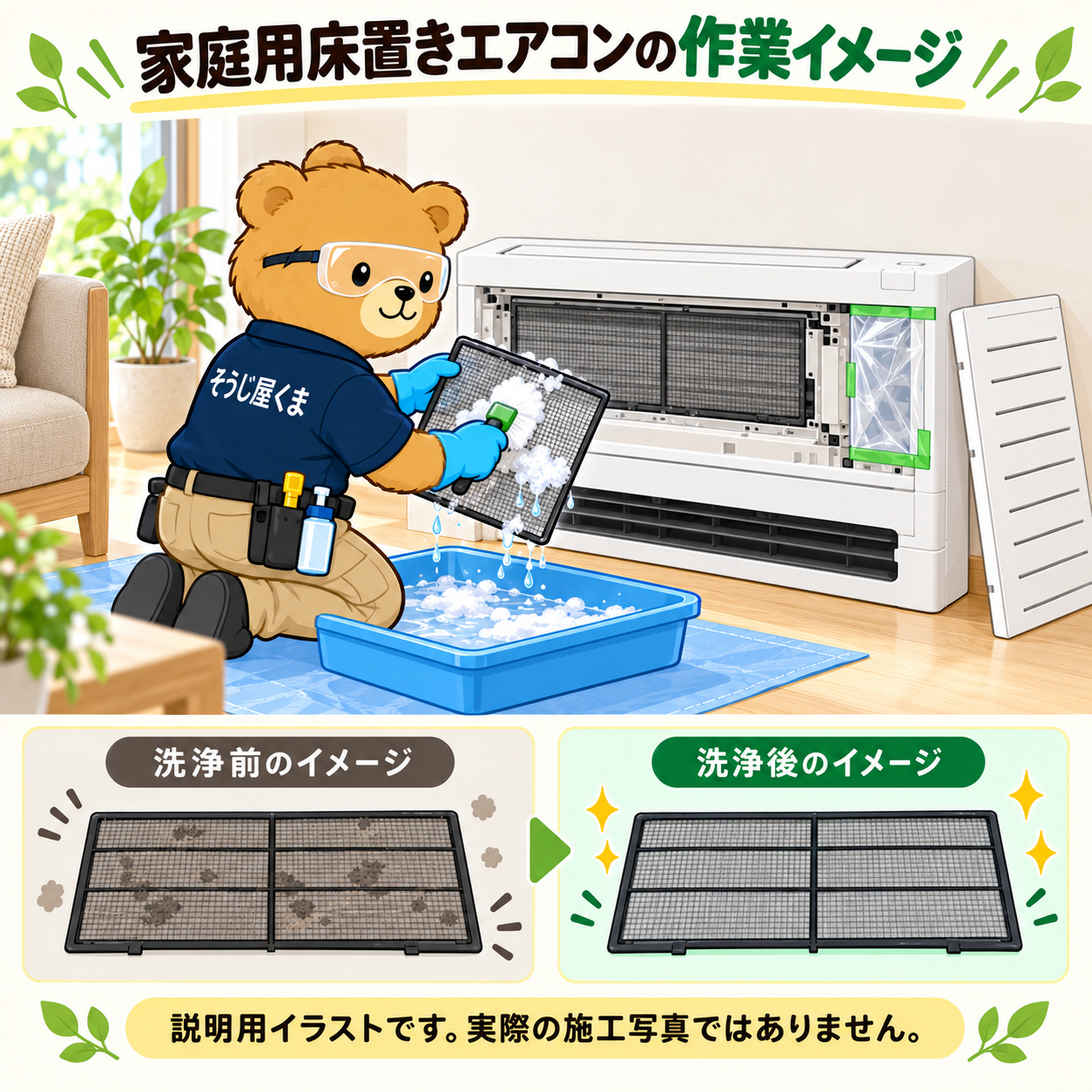 家庭用の低く横長い床置きエアコンの部品を洗浄する作業と、フィルターの洗浄前後を表した説明用イラスト
